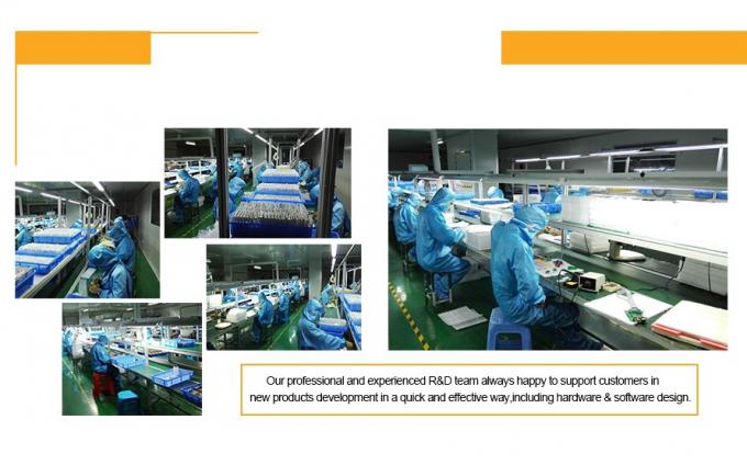 Κιτρινοπράσινες Backlight STN ανεφοδιασμού 20x4 εργοστασίων μονοχρωματικές επιδείξεις χαρακτήρα LCD